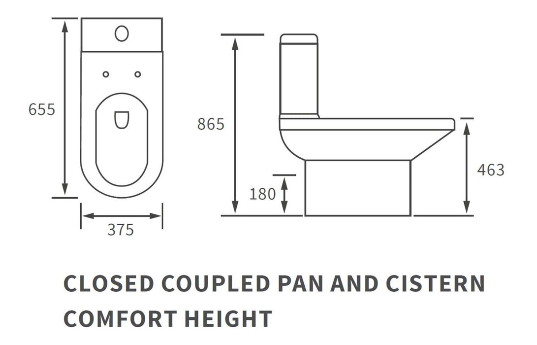 Loma Close Coupled Open Back Comfort Height WC