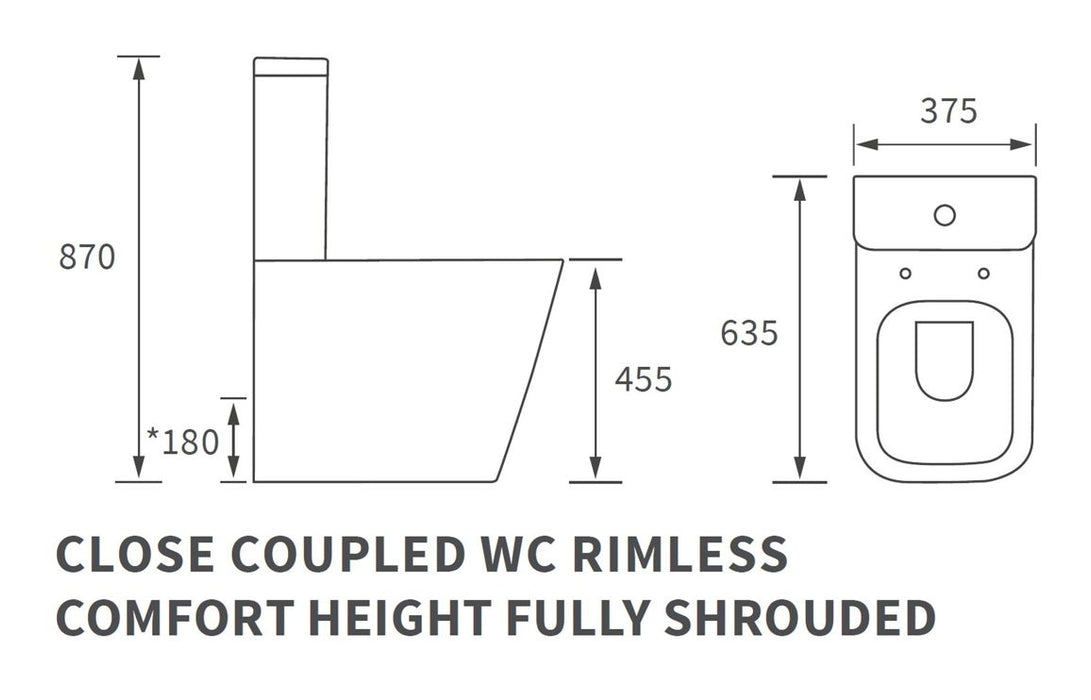 ROMA Rimless Comfort Height WC