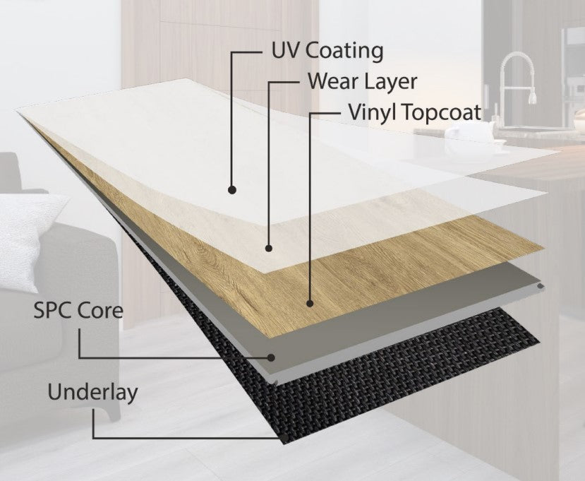 Elite 5.35mm Neutral Grey Click LVT Flooring 305x610mm