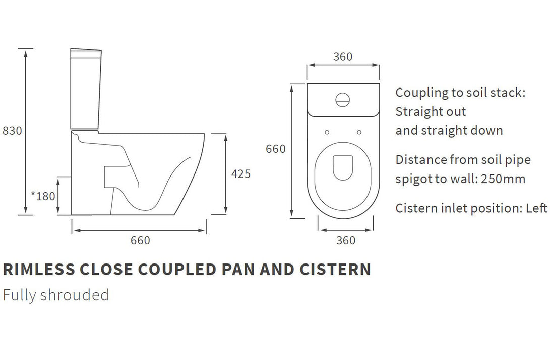 Cilantra Close Coupled Back To Wall Rimless WC