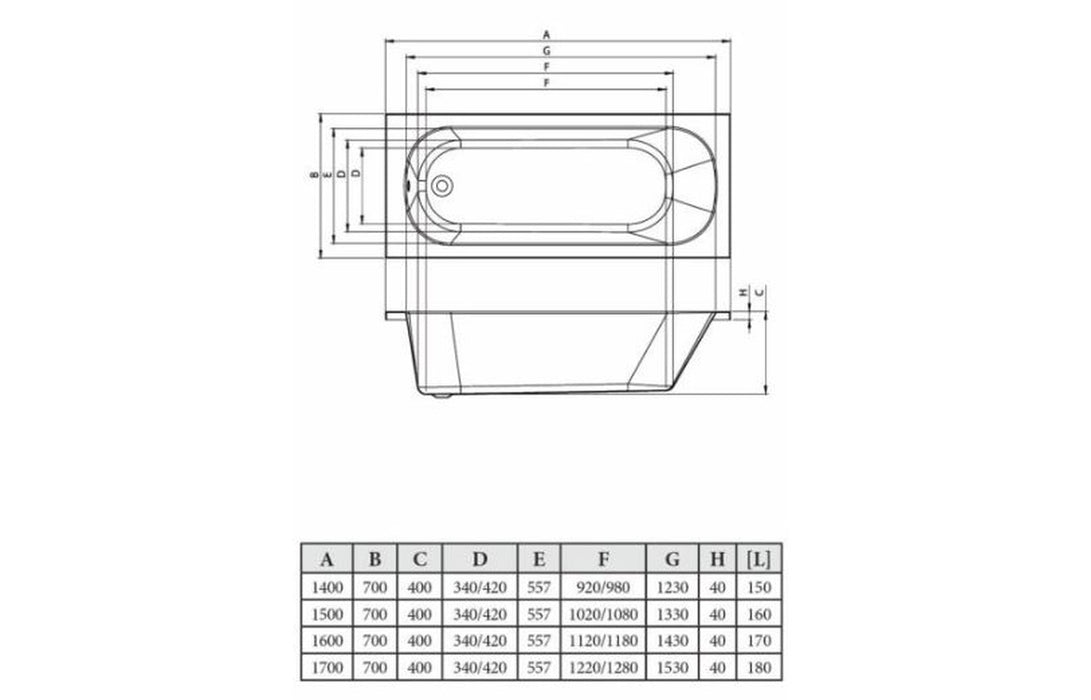 Luxury 1700mm x 700mm Single Ended Straight Bath