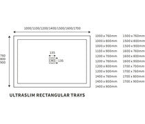 Roma Designer Ultra Slim Rectangle Shower Tray - Multiple Sizes Available